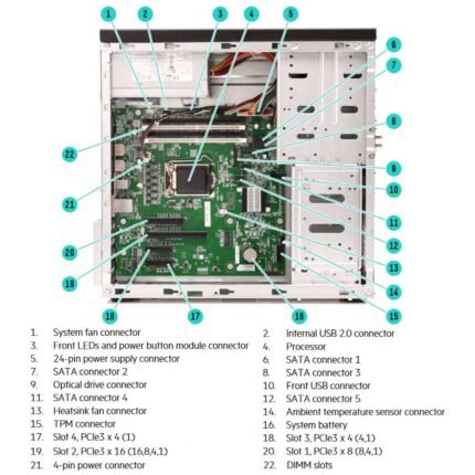 HPE ProLiant ML10 Gen9 4×3.5 inside